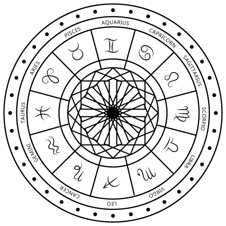 astrology image