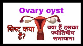 mqdefault Astro Shree Somok