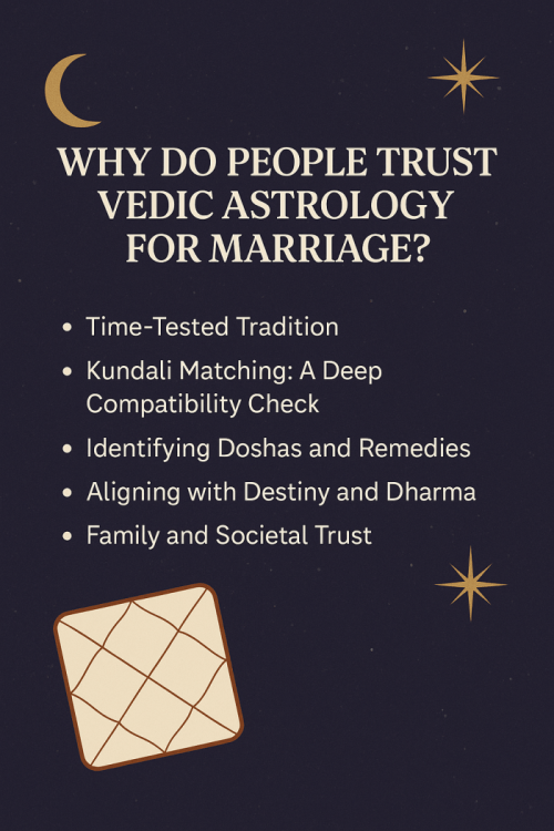 Why Do People Trust Vedic Astrology for Marriage