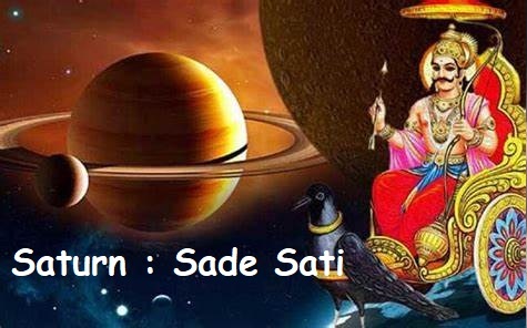 The Span of Saturn in each house 1 Astro Shree Somok