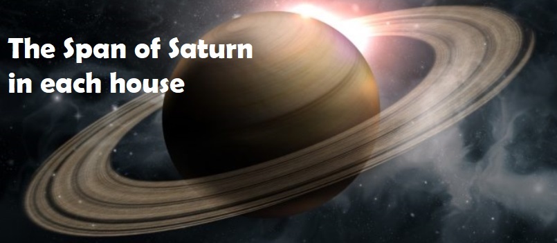 The Span of Saturn in each house Astro Shree Somok